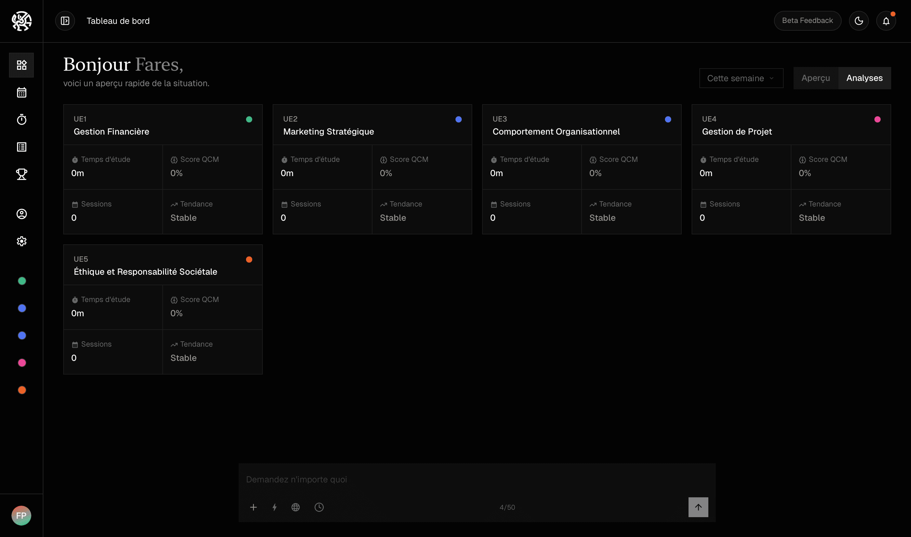 AI Insights Dashboard