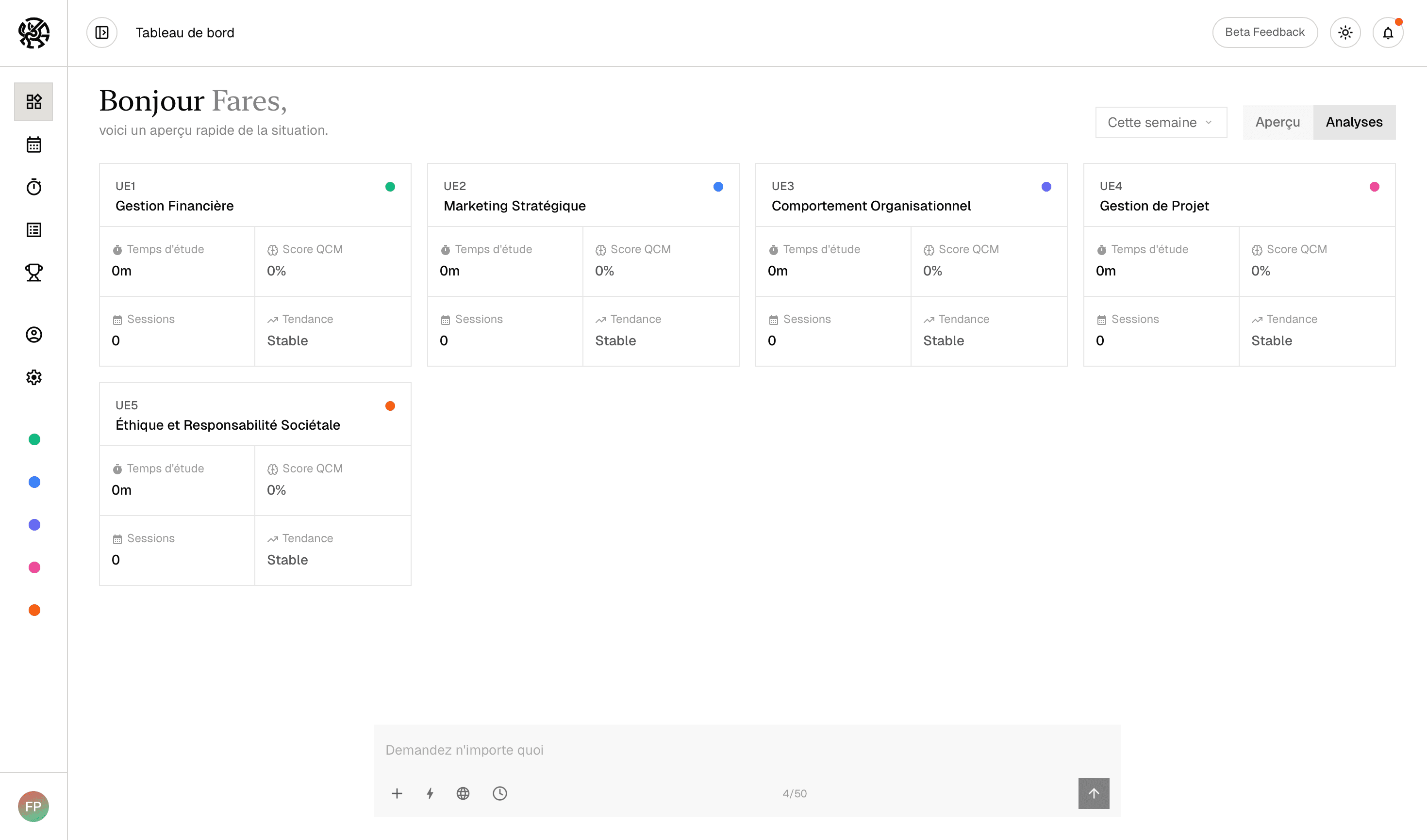 AI Insights Dashboard